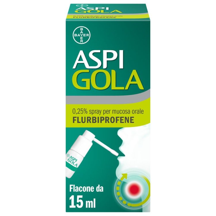 Aspi Gola Spray - Spray Anti-infiammatorio per mal di gola - 15 ml 0,25%