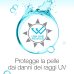 Neutrogena Hydro Boost Urban Protect Fluido Idratante Viso SPF25 - Fluido viso idratante - 50 ml