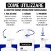 Neutrogena Lozione Corpo Senza Profumo - Crema idratante per pelle sensibile e secca - 400 ml