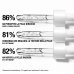Neutrogena Hydro Boost Niacinamide Serum - Siero alla Niacinamide perfezionatore viso - 30 ml