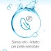 Neutrogena Hydro Boost Latte-Gel Detergente - Struccante ed antimperfezioni - 200 ml