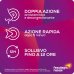 Fexallegra Spray Nasale - Antistaminico decongestionante per allergia e rinite allergica - 10 ml