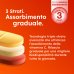 Supradyn Expert Vitamina C - Integratore ad elevato dosaggio di Vitamina C per il sistema immunitario - 20 compresse
