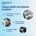 Bepanthenol Collirio - Collirio per occhio secco - 10 ml