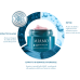 Miamo Longevity Cell Care Soft Satin Cream - Crema viso antietà rigenerante per pelle normale e mista - 50 ml