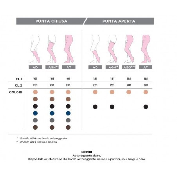 Gloria Med Thrombosis 18 Gambaletto Regular XL Punta Chiusa