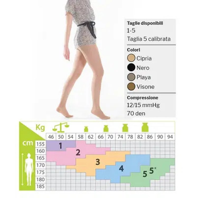 Kamila Comfort Collant Maglia Rete 70 Denari Playa Taglia 4 Compressione 12/15 mmHg