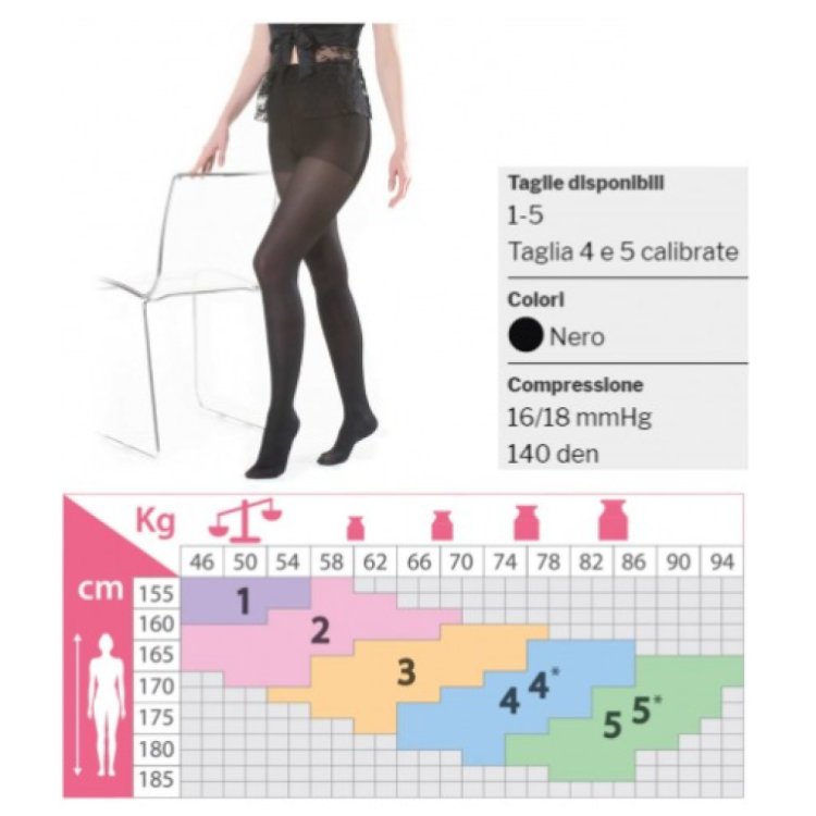 CA-MI Kamila Microlady 140D Nero 1 Collant Compressivo 16/18 mmHg Taglia 1