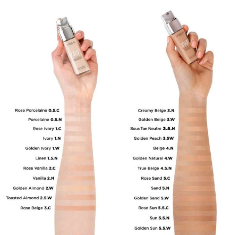 L'Oréal Paris Accord Parfait Fondotinta Liquido 5.R Sable Rose 30ml L'Oréal Paris Accord Parfait Fondotinta Liquido 5.R Sable Rose 30ml