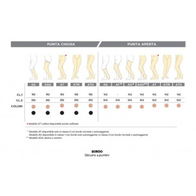 Gloria Med Monocollant Destro Max Beige Medium in Cotone