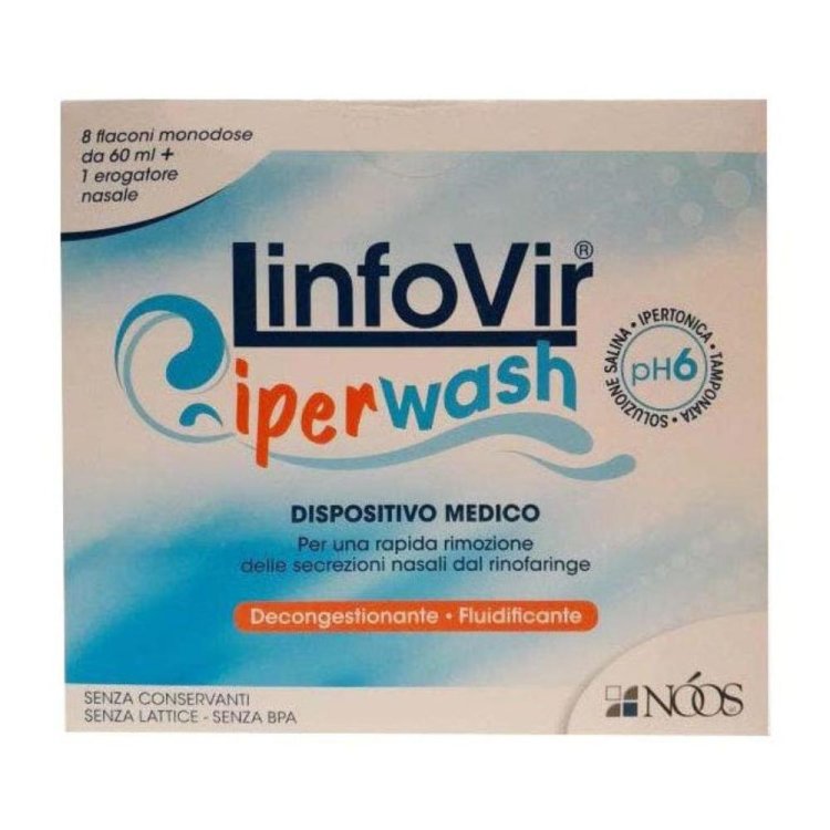 LINFOVIR Iperwash Soluz.