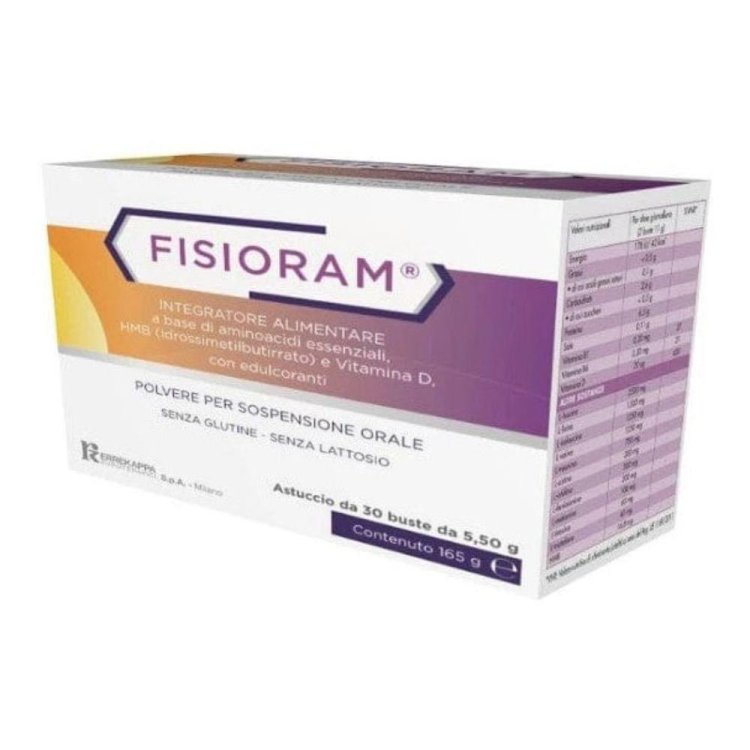 FISIORAM 30 Bust.5,5g