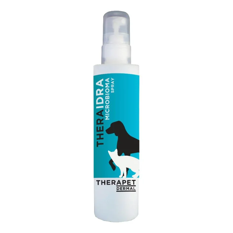 THERALIPID Spray 200ml